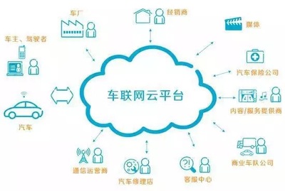 要一夜情的客戶，還是長情的用戶？——產(chǎn)品管理中的戰(zhàn)略選擇