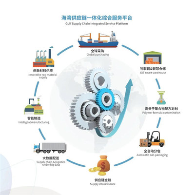 熱烈祝賀常務(wù)副會長單位深圳海源恒業(yè)集團(tuán)喬遷 開啟工程管理服務(wù)新篇章