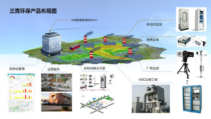 產品中心工程管理服務 高效協同，價值交付的堅實保障