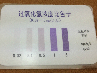 深入解析LH3013雙氧水快速測(cè)試包 過(guò)氧化氫比色管在水質(zhì)分析中的應(yīng)用與優(yōu)勢(shì)